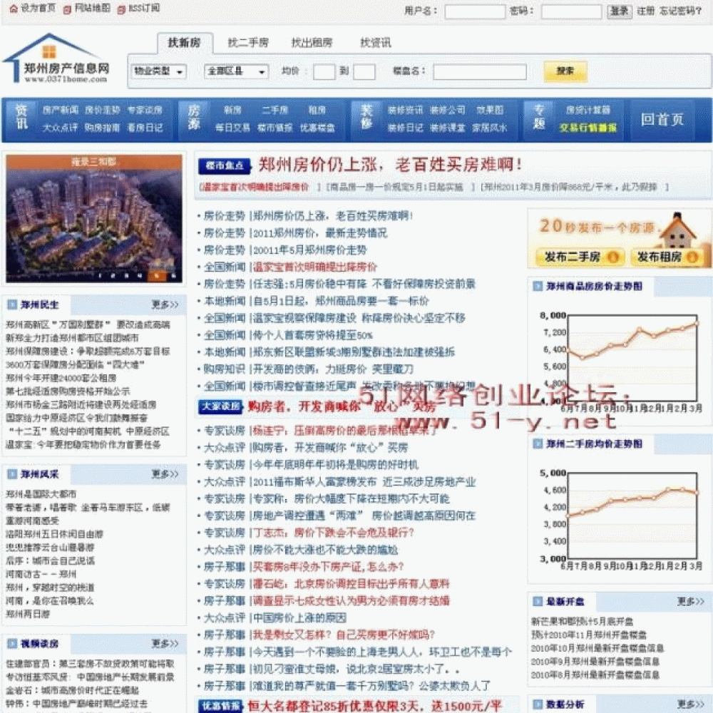 郑州房产信息网-DEDE核心